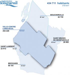 ville de Longueuil - carte des arrondissements